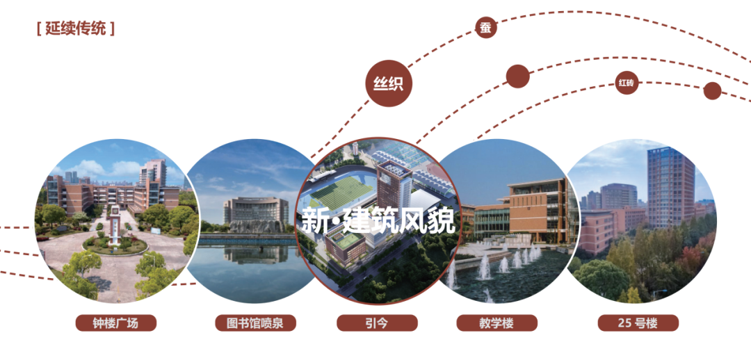 图片关键词 图片关键词