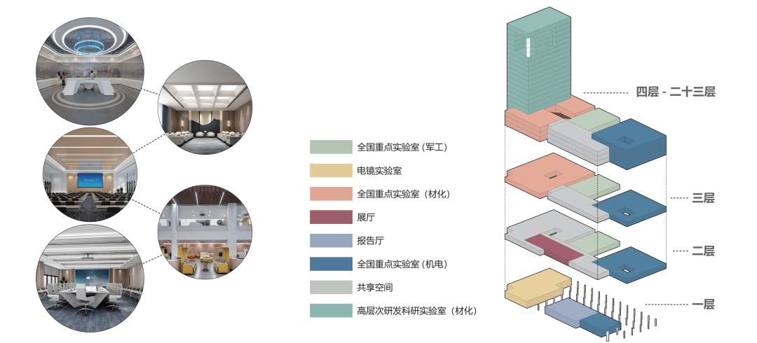 图片关键词 图片关键词