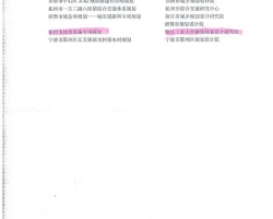 我院2个项目在2009年度全省优秀城乡规划项目评选中获奖