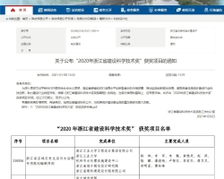 集团两项科研成果获2020年浙江省建设科学技术奖